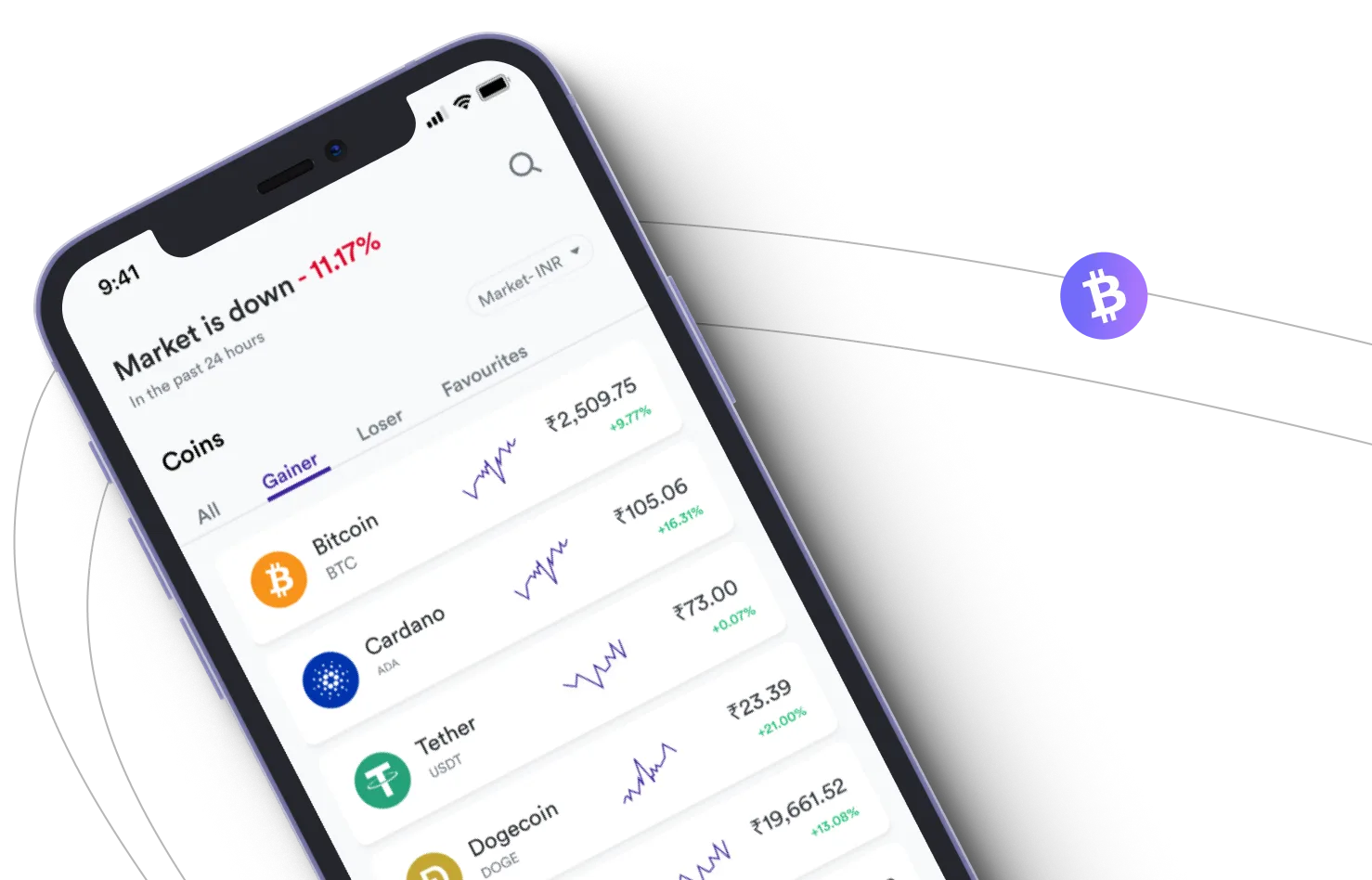 Immediate Momentum - Take advantage of the cryptocurrency markets and earn with Immediate Momentum