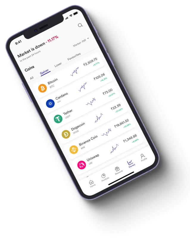 Immediate Momentum - How does the Immediate Momentum app improve your trading?