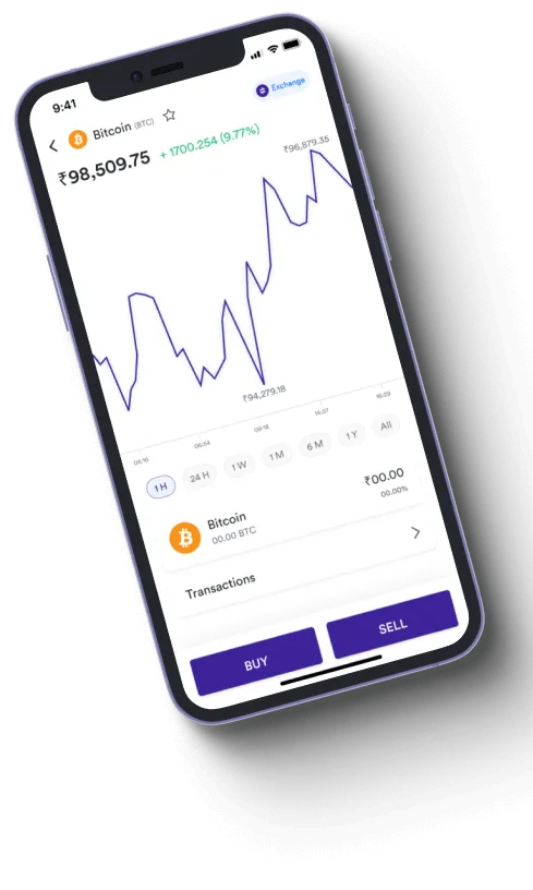 Immediate Momentum - Is Immediate Momentum a scam?